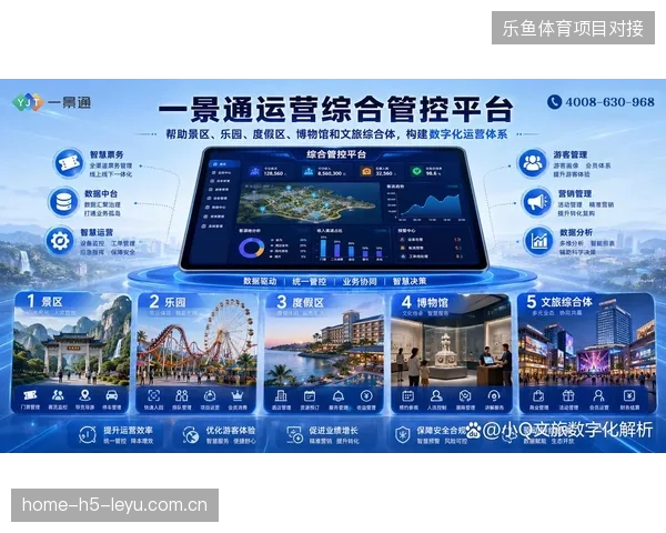 超七成大型场馆接入智慧运营系统后文旅消费联动指标攀升
