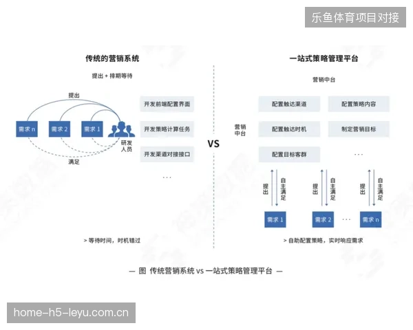 赛事安保外包正在从碎片化执行转向全链路协同管理